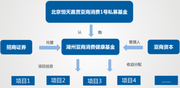 201705091494319535_blob.png blob.png