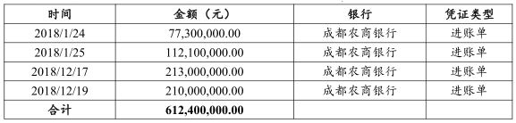 201908141565774373_标的债权.png 标的债权.png